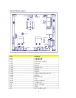 Preview for 18 page of Acer AL1711 Service Manual