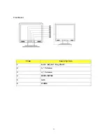 Preview for 19 page of Acer AL1711 Service Manual