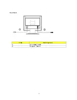 Preview for 20 page of Acer AL1711 Service Manual