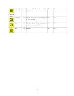 Preview for 25 page of Acer AL1711 Service Manual