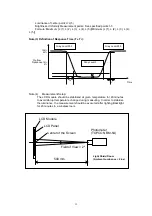 Предварительный просмотр 11 страницы Acer AL1714 Service Manual