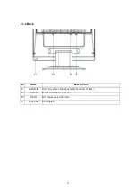 Предварительный просмотр 15 страницы Acer AL1714 Service Manual