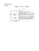 Preview for 4 page of Acer AL1714 User Manual