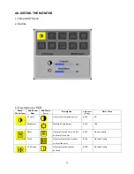 Предварительный просмотр 22 страницы Acer AL1716 Service Manual