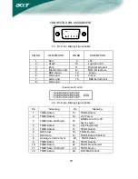 Предварительный просмотр 20 страницы Acer AL1716 User Manual