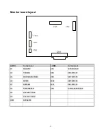 Предварительный просмотр 22 страницы Acer AL1717 Service Manual