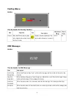 Предварительный просмотр 30 страницы Acer AL1717 Service Manual