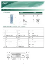 Предварительный просмотр 10 страницы Acer AL1717avw Manual