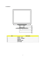 Предварительный просмотр 18 страницы Acer AL1721 Service Manual