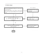 Предварительный просмотр 37 страницы Acer AL1721h Service Manual