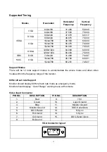 Preview for 13 page of Acer AL1722 Service Manual