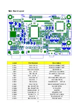 Preview for 18 page of Acer AL1722 Service Manual