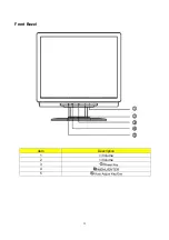 Preview for 22 page of Acer AL1722 Service Manual