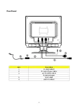 Preview for 23 page of Acer AL1722 Service Manual