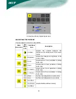 Предварительный просмотр 11 страницы Acer AL1722 User Manual