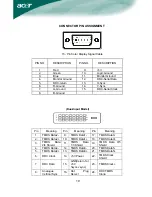 Предварительный просмотр 20 страницы Acer AL1722 User Manual