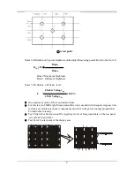 Предварительный просмотр 10 страницы Acer AL1731 Service Manual