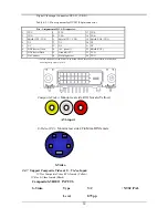 Предварительный просмотр 15 страницы Acer AL1731 Service Manual