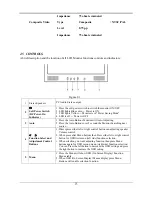 Предварительный просмотр 16 страницы Acer AL1731 Service Manual