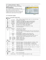 Предварительный просмотр 17 страницы Acer AL1731 Service Manual