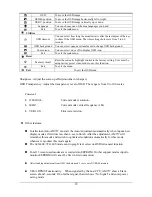 Предварительный просмотр 19 страницы Acer AL1731 Service Manual