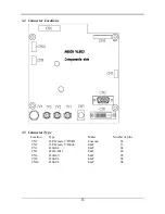 Предварительный просмотр 27 страницы Acer AL1731 Service Manual