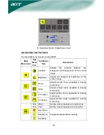 Preview for 11 page of Acer AL1751 Owner'S Manual