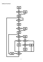 Предварительный просмотр 14 страницы Acer AL1906 Service Manual