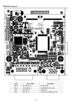 Предварительный просмотр 16 страницы Acer AL1906 Service Manual