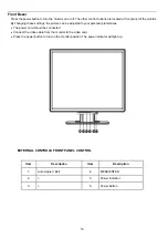 Предварительный просмотр 17 страницы Acer AL1906 Service Manual