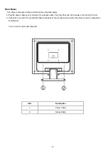 Предварительный просмотр 18 страницы Acer AL1906 Service Manual