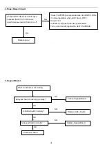 Предварительный просмотр 35 страницы Acer AL1906 Service Manual