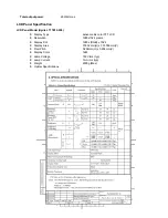 Предварительный просмотр 11 страницы Acer AL1912 Service Manual