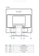 Preview for 13 page of Acer AL1913c Service Manual