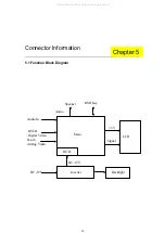 Preview for 30 page of Acer AL1913c Service Manual