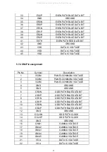 Preview for 35 page of Acer AL1913c Service Manual