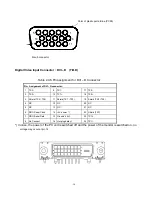 Предварительный просмотр 20 страницы Acer AL1916 Service Manual