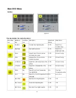 Предварительный просмотр 40 страницы Acer AL1916 Service Manual