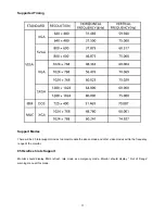 Preview for 12 page of Acer AL1917 Service Manual