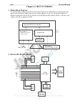 Предварительный просмотр 6 страницы Acer AL1917W C Service Manual