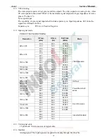 Предварительный просмотр 15 страницы Acer AL1917W C Service Manual