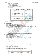 Предварительный просмотр 16 страницы Acer AL1917W C Service Manual