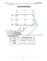 Предварительный просмотр 19 страницы Acer AL1917W C Service Manual