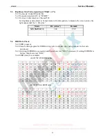 Предварительный просмотр 20 страницы Acer AL1917W C Service Manual