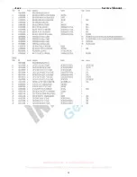 Предварительный просмотр 30 страницы Acer AL1917W C Service Manual