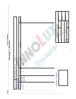 Предварительный просмотр 34 страницы Acer AL1917W C Service Manual