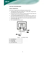 Preview for 6 page of Acer AL1921h User Manual