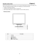 Предварительный просмотр 20 страницы Acer AL1922 r Service Manual