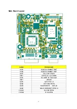 Предварительный просмотр 18 страницы Acer AL1922 Service Manual