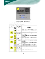 Preview for 11 page of Acer AL1922 User Manual